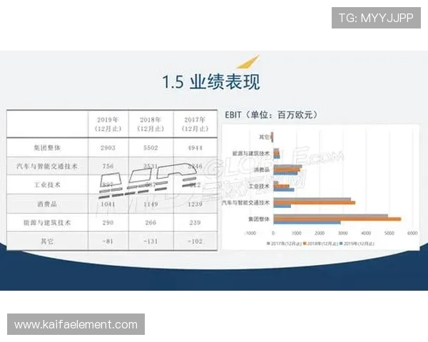 ag亚娱集团多元化业务布局带来的行业影响与战略机遇探索
