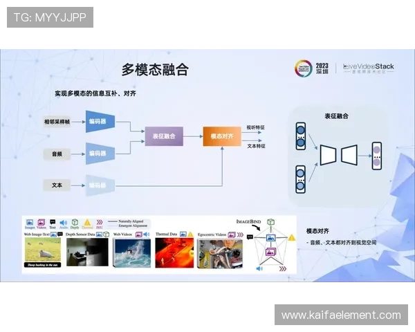 探索凯发5G电游的多样玩法与创新技术带来的极致体验 探索凯发5G电游的多样玩法与创新技术带来的极致体验