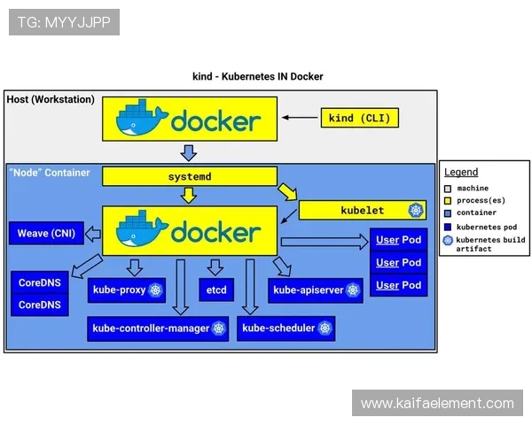 觊发k8s管理平台的优势与应用场景解析