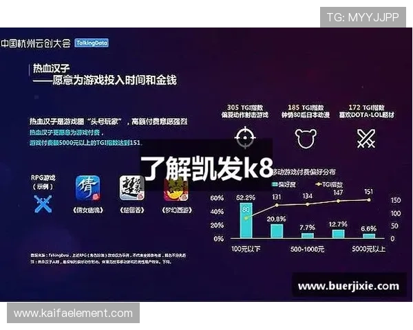 K8凯发真人手机版如何利用优惠活动提升游戏体验和获胜几率