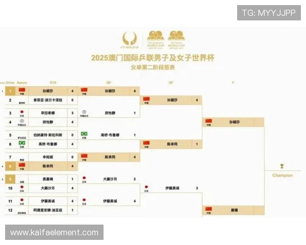 2026年世界杯举办时间公布后，相关赛事日程安排及注意事项