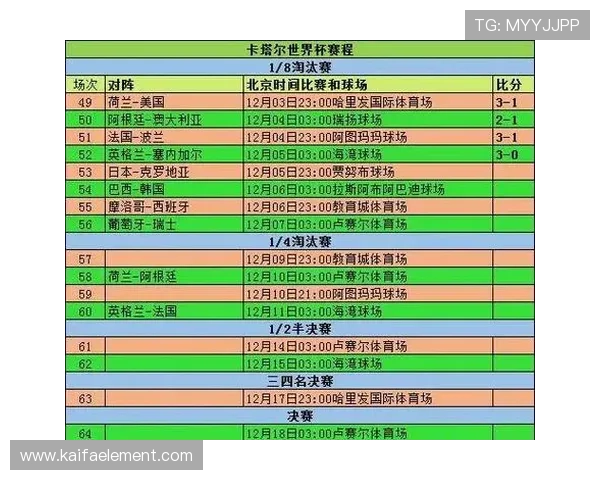 世界杯德国队与库拉索队比赛时间、地点及观赛最佳方案推荐