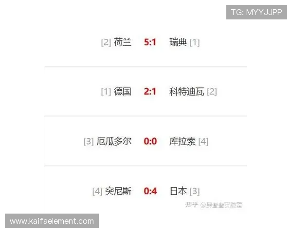 世界杯比利时VS伊朗比赛详细战报及关键球员表现点评