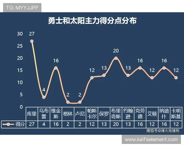 伊拉克对挪威比赛出场名单及战术布局分析,助你提前了解比赛走势 伊拉克对挪威比赛出场名单及战术布局分析,助你提前了解比赛走势