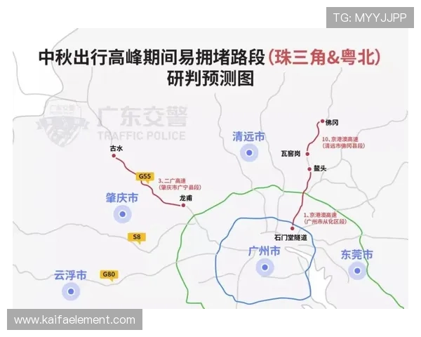 伊朗对新西兰交通指南:足球迷如何高效规划世界杯期间的出行路线 伊朗对新西兰交通指南:足球迷如何高效规划世界杯期间的出行路线